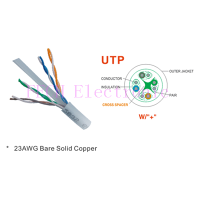 CAT.5E,CAT.6 UTP CAT.5E,CAT.6 UTP